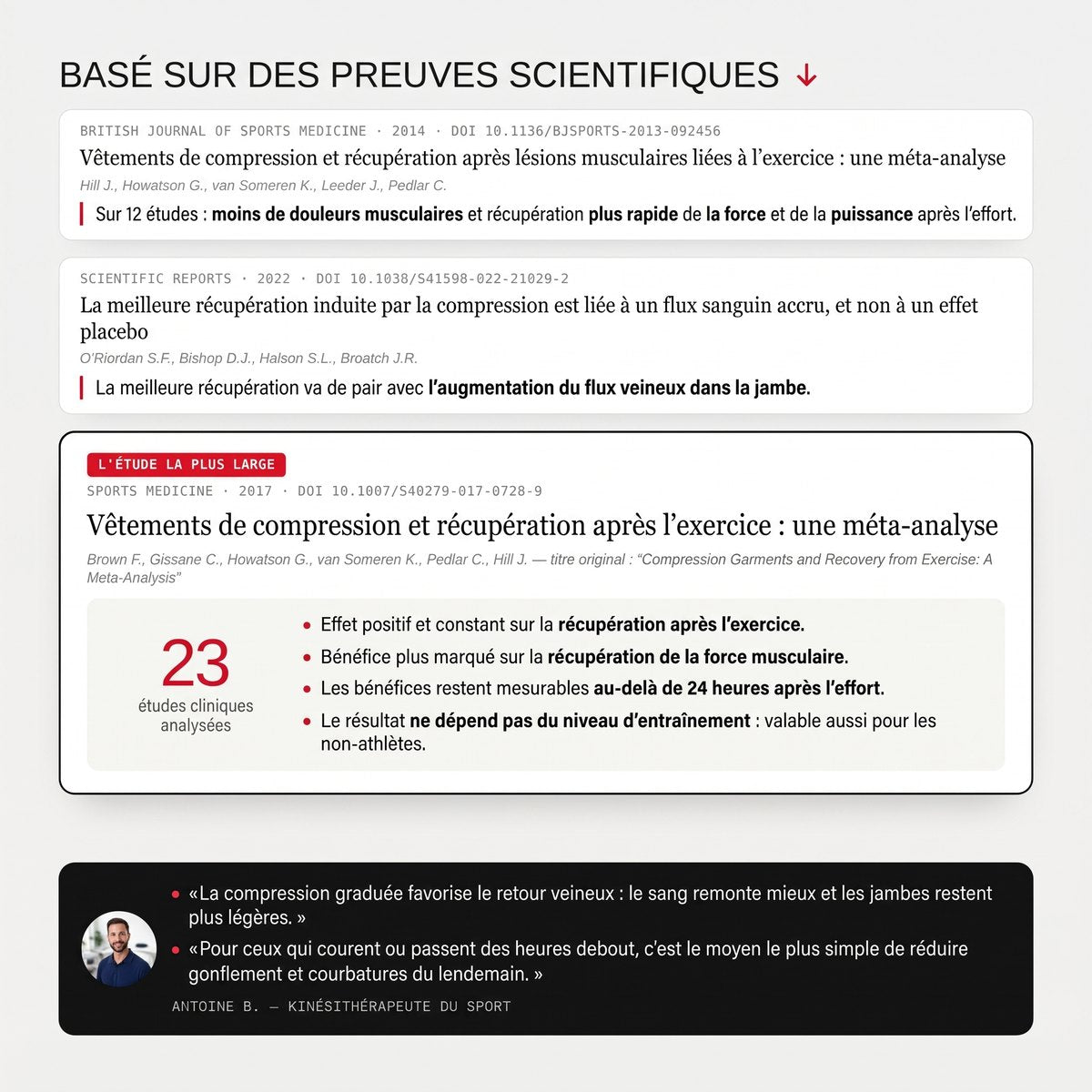 Chaussettes de compression SanovaPro